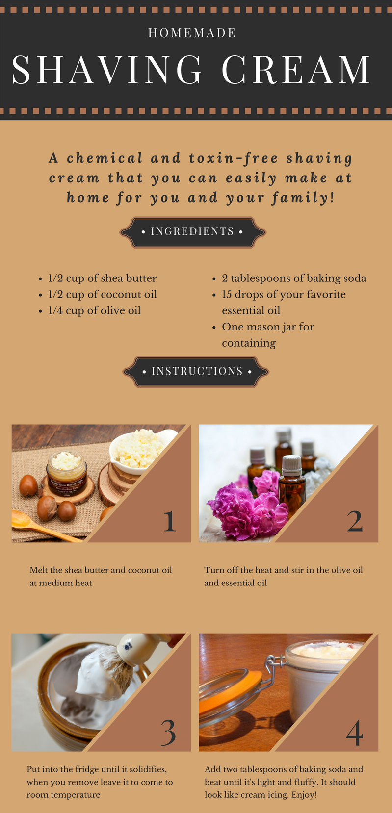 Homemade shaving cream recipe infographic